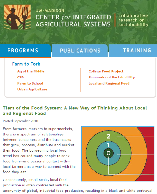Tiers of the Food System image